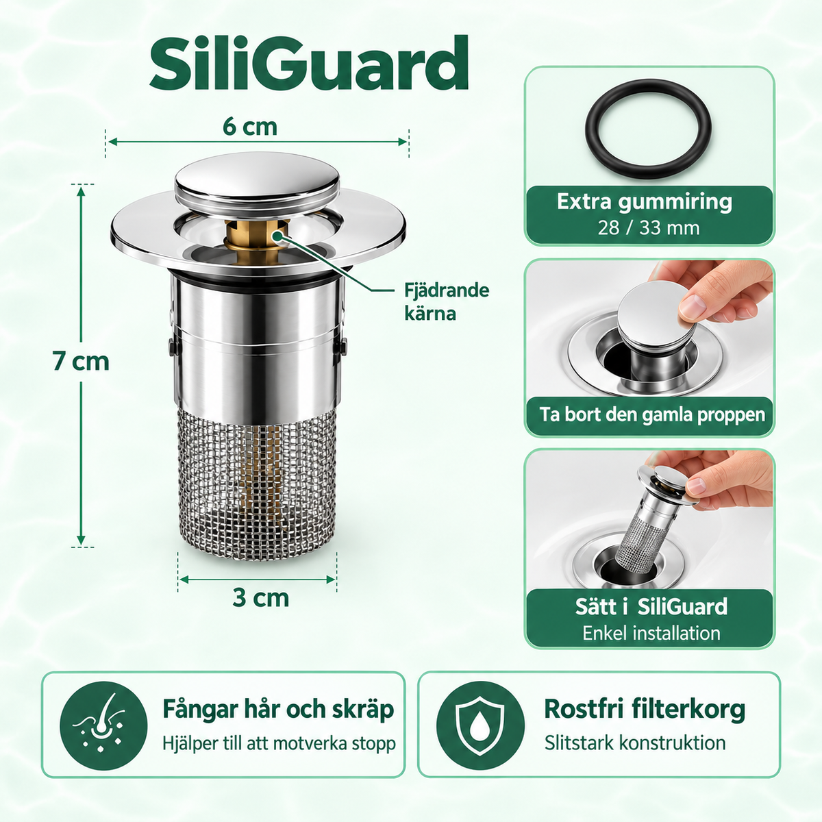 SiliGuard – Tryck. Filtrera. Glöm avloppsstoppet.